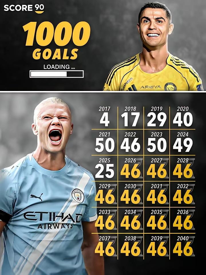 九游娱乐- c罗比赛结果 